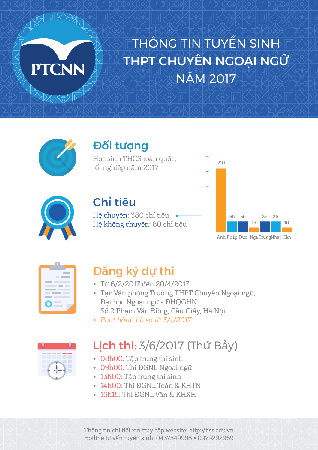 ulis2017-ts-cnn-infographic-web-01